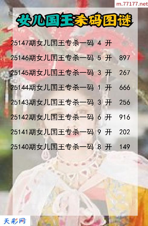 女儿国王25146期3d杀码图谜