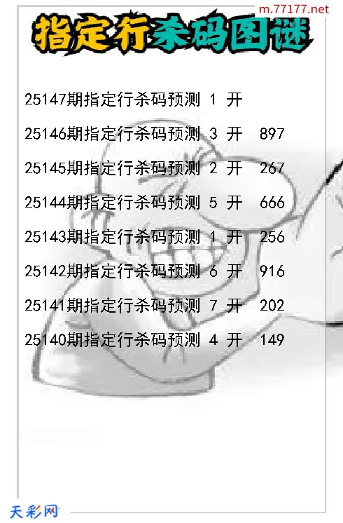 3d指定行第25146期杀码图谜