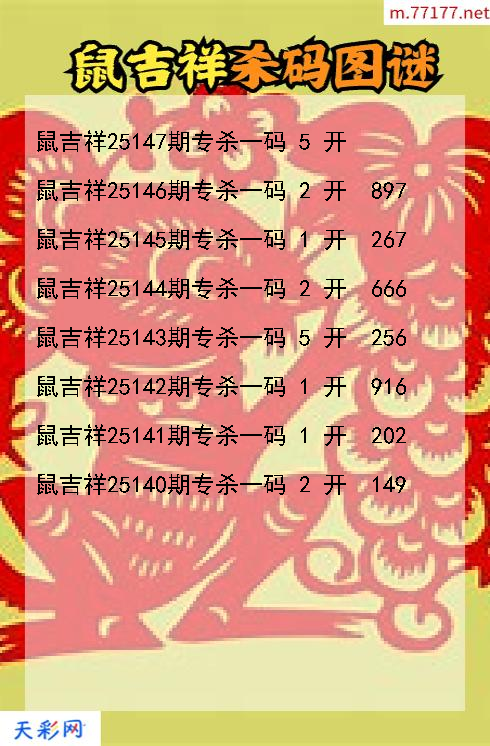 福彩3d第25146期鼠吉祥杀码图谜
