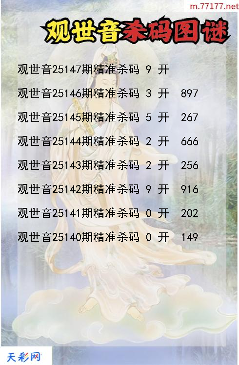 观世音第25146期福彩3d杀码图谜