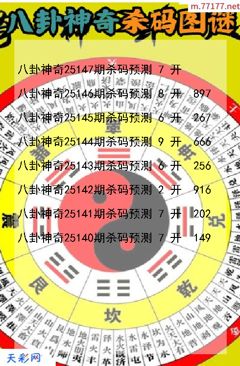 第25146期福彩3d八卦神奇杀码图谜