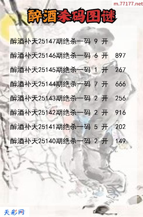 醉酒补天第25146期福彩3d杀码图谜