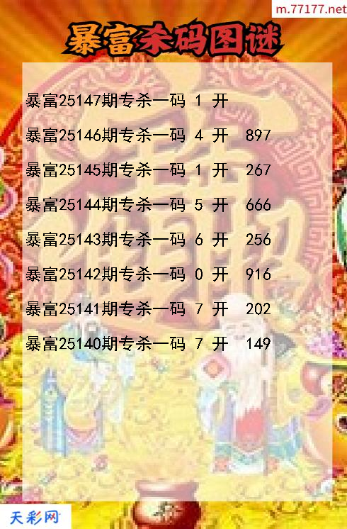 福彩3d暴富第25146期杀码图谜