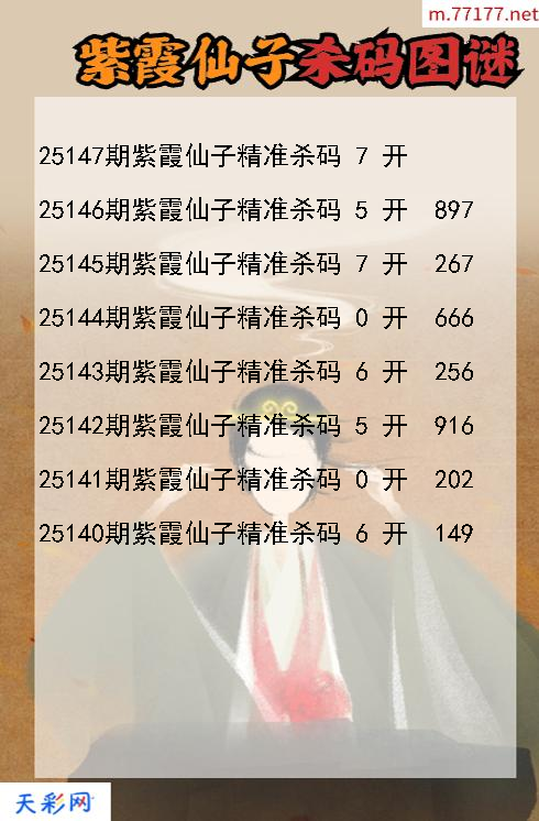 3d紫霞仙子第25146期杀码图谜
