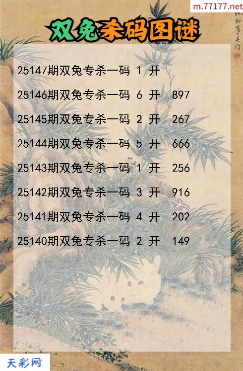 双兔第25146期3d杀码图谜