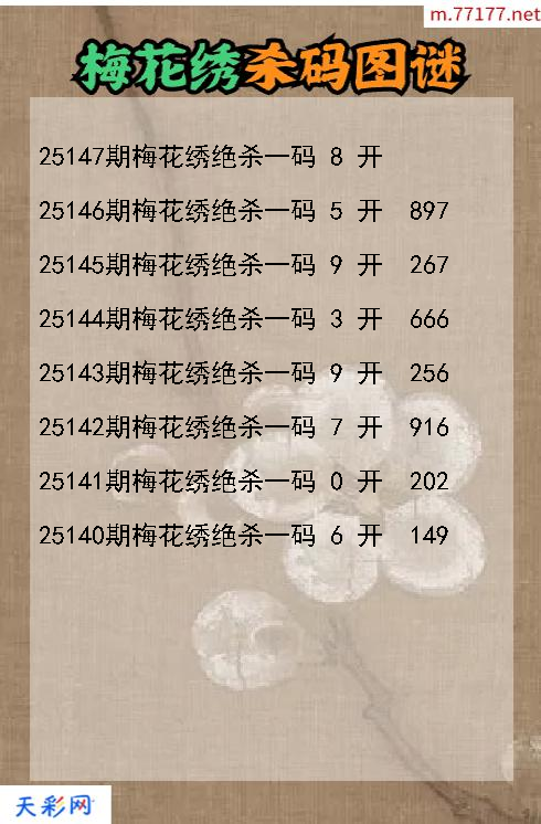 第25146期福彩3d梅花绣杀码图谜