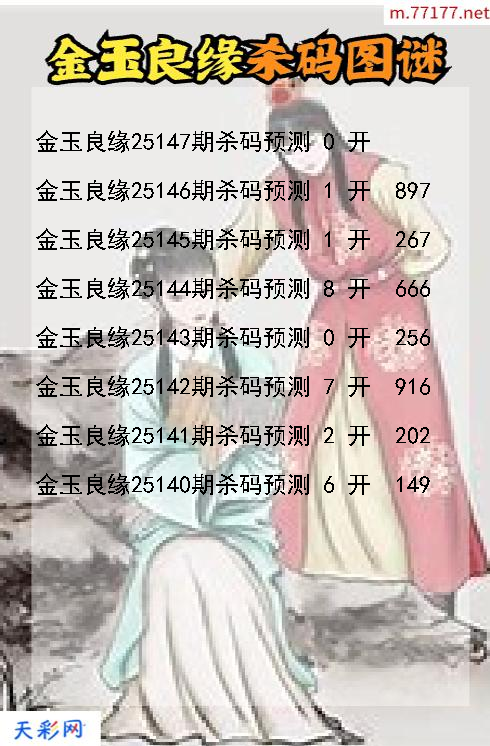 金玉良缘第25146期3d杀码图谜
