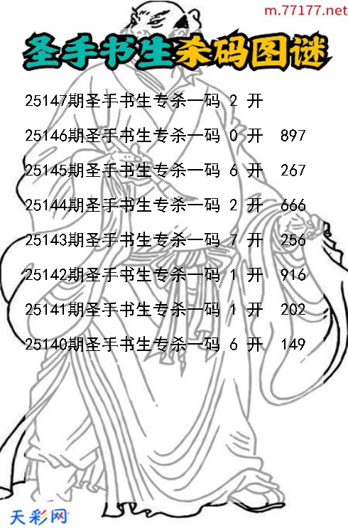 福彩3d圣手书生第25146期杀码图谜