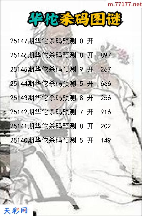 3d华佗第25146期杀码图谜