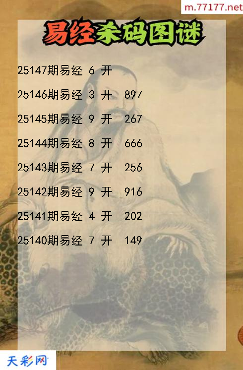 福彩3d第25146期易经杀码图谜