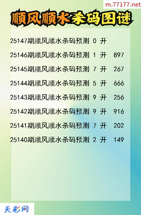 顺风顺水25146期3d杀码图谜