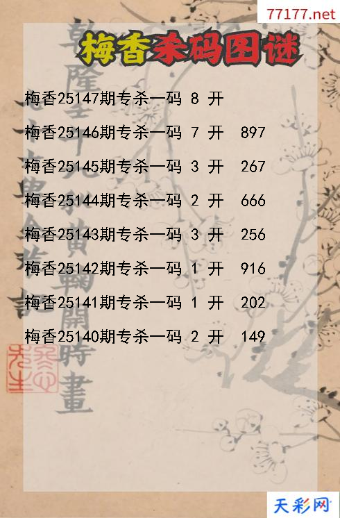3d梅香第25146期杀码图谜