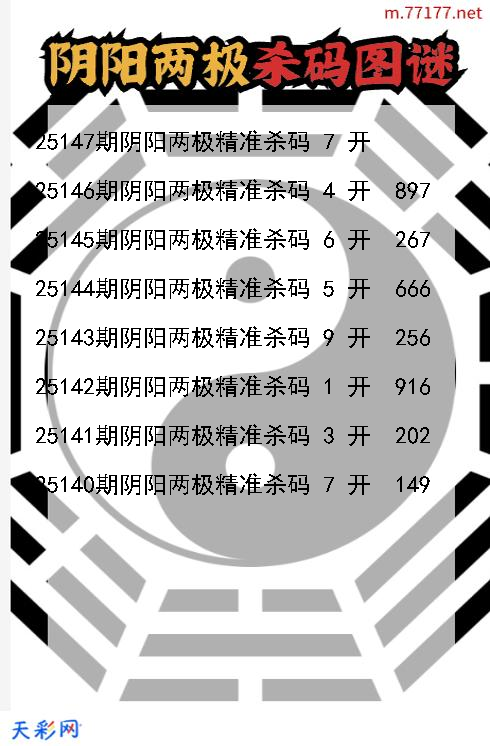 阴阳两极25146期3d杀码图谜