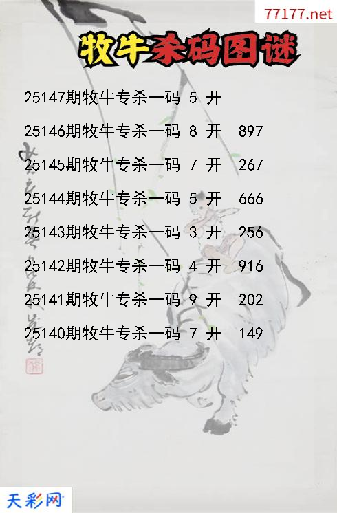 第25146期福彩3d牧牛杀码图谜