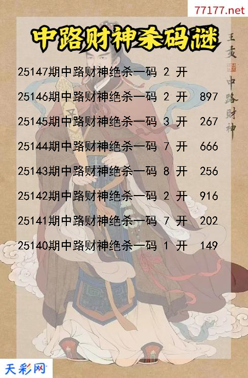 第25146期中路财神福彩3d杀码图谜