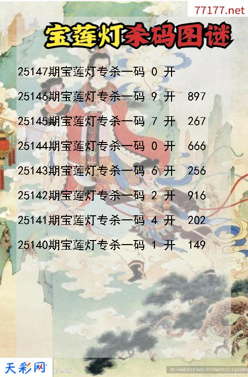 第225146期福彩3d宝莲灯杀码图谜