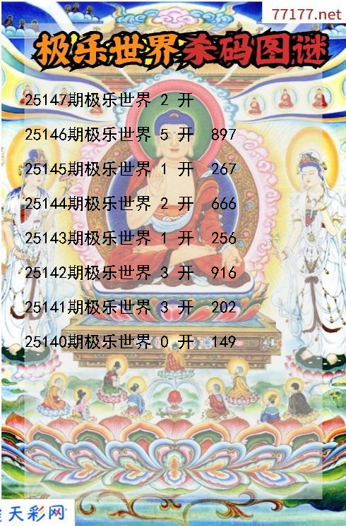 极乐世界第25146期福彩3d杀码图谜