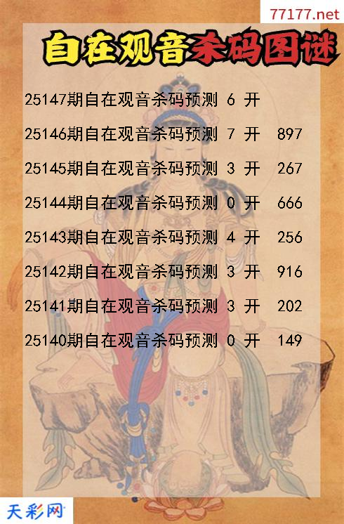 福彩3d自在观音第25146期杀码图谜