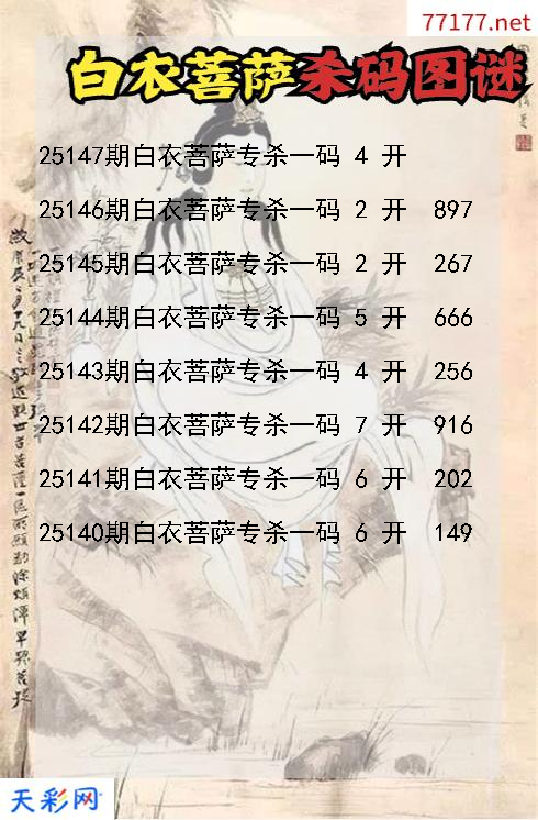3d白衣菩萨第25146期杀码图谜