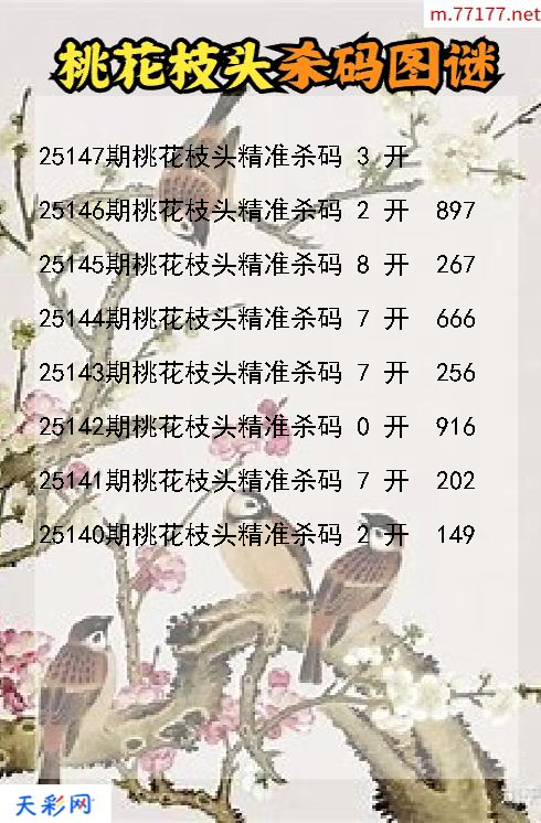 第25146期福彩3d桃花枝头杀码图谜