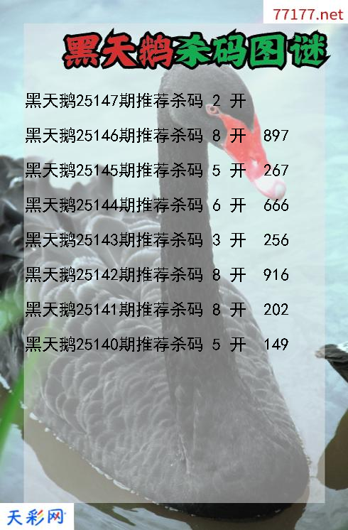 第25146期3d黑天鹅杀码图谜