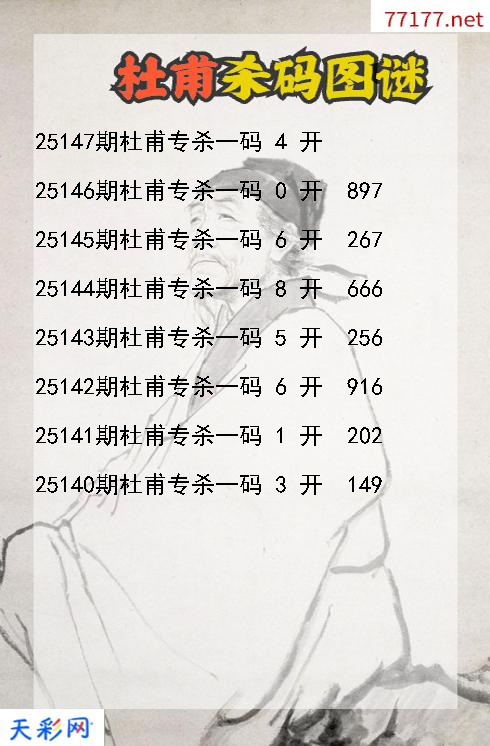 杜甫第25146期福彩3d杀码图谜