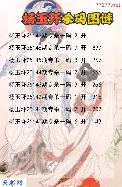 福彩3d杨玉环第25146期杀码图谜