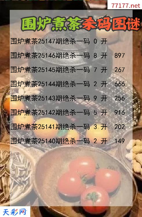 第25146期福彩3d围炉煮茶杀码图谜