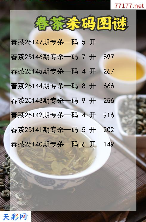 春茶第25146期福彩3d杀码图谜