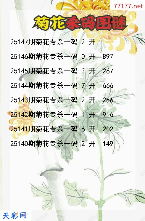 3d菊花第25146期杀码图谜