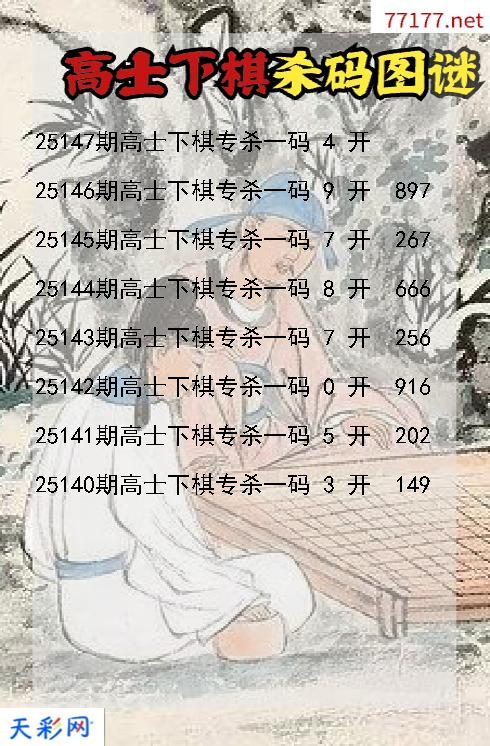 福彩3d第25146期高士下棋杀码图谜