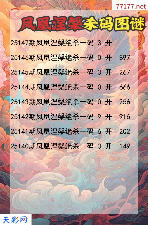 凤凰涅槃第25146期3d杀码图谜