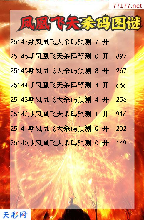 3d第25146期凤凰飞天杀码图谜