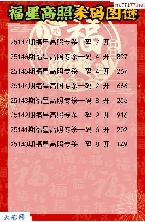 福星高照第25146期福彩3d杀码图谜