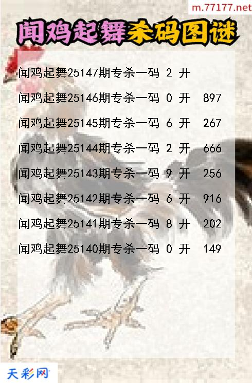 福彩3d闻鸡起舞第25146期杀码图谜