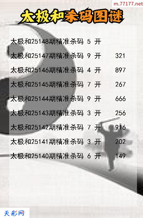 福彩3d太极和第25147期杀码图谜