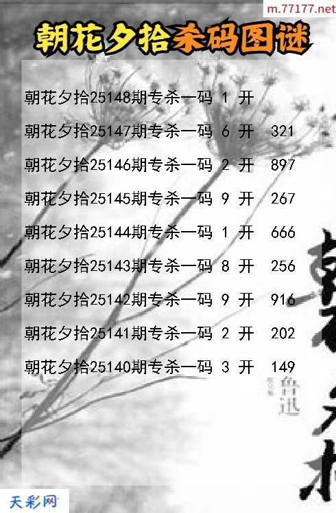 福彩3d第25147期朝花夕拾码图