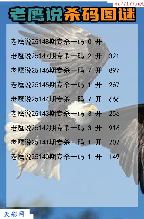 第25147期福彩3d老鹰说杀码图谜