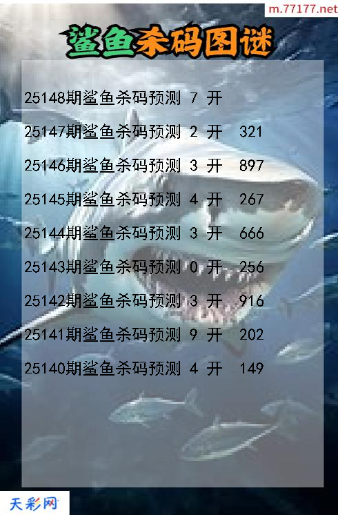 第25147期福彩3d鲨鱼杀码图谜