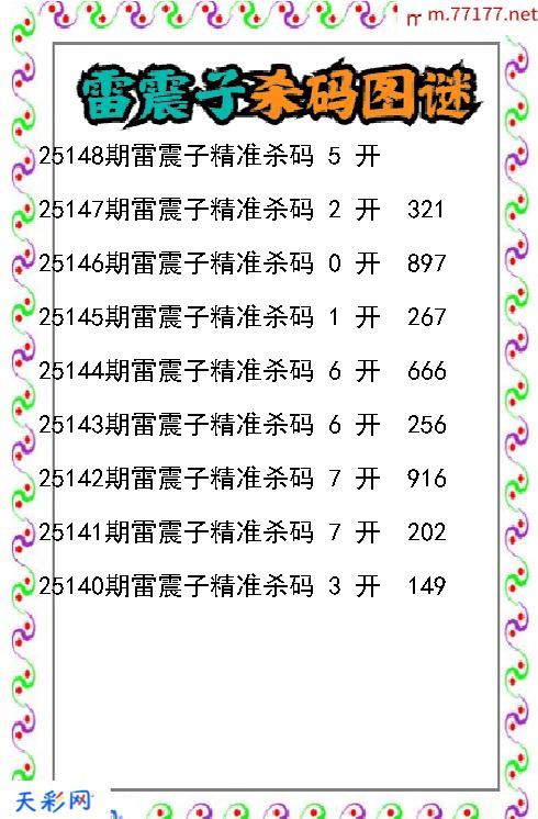 雷震子第25147期福彩3d杀码图谜
