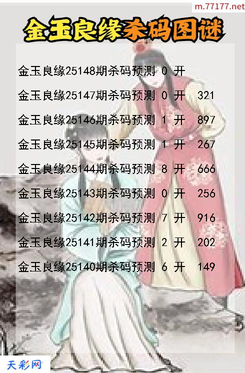 金玉良缘第25147期3d杀码图谜