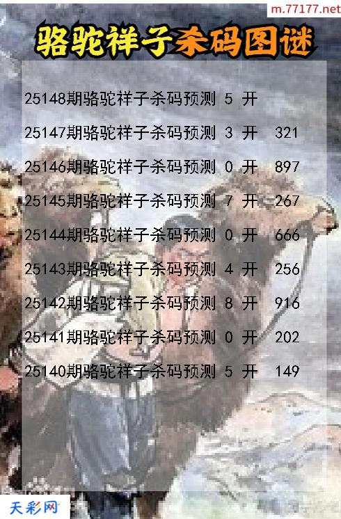 第25147期3d骆驼祥子杀码图谜