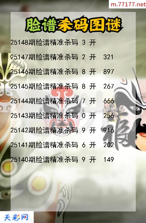 第25147期福彩3d脸谱杀码图谜