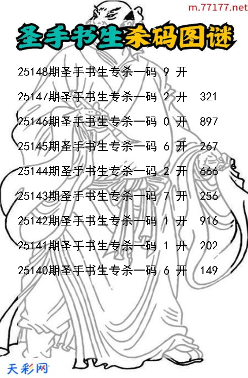 福彩3d圣手书生第25147期杀码图谜