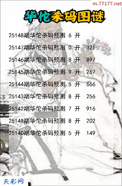 3d华佗第25147期杀码图谜