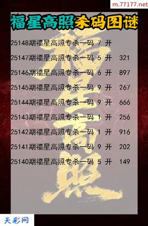 第25147期3d福星高照杀码图谜