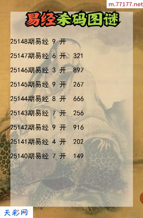 福彩3d第25147期易经杀码图谜