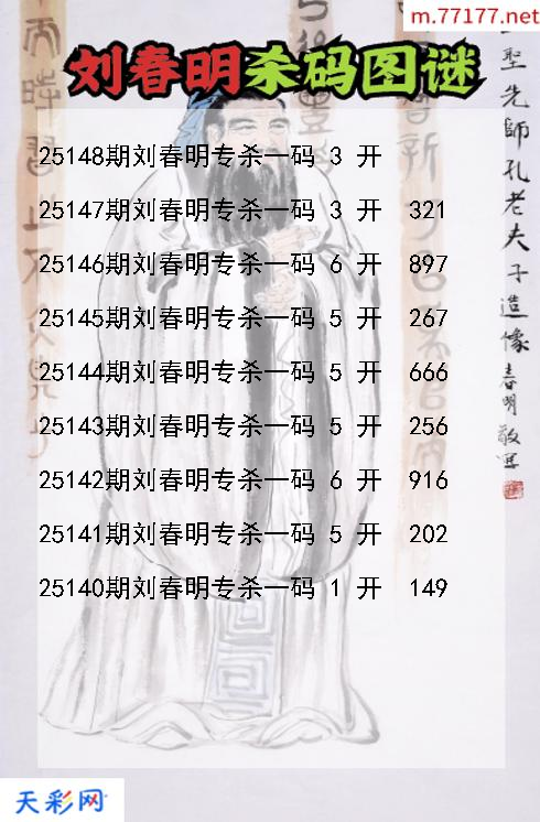 第25147期福彩3d刘春明杀码图谜