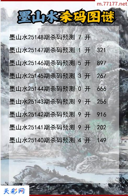 第25147期墨山水福彩3d杀码图谜