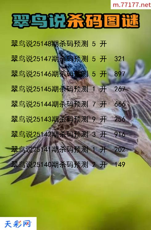 第25147期福彩3d翠鸟说杀码图谜